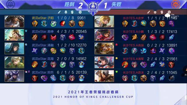 朱辰杰则是 朱辰杰则是