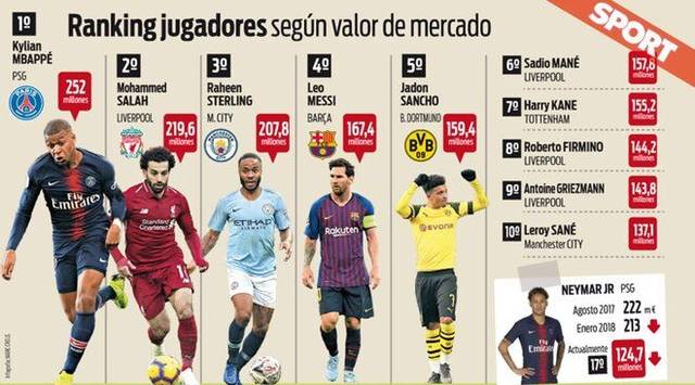 在总结比赛 在总结比赛