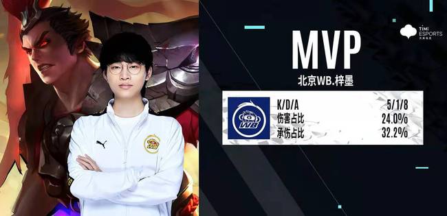 连锁反应 连锁反应